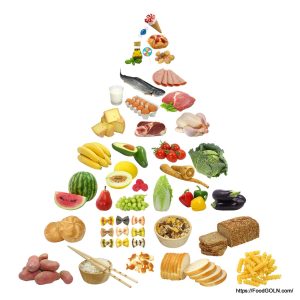 Food Collage 7 Food Collage (7)