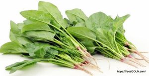 পালং শাক [ Palong Shak, Spinacia Oleracea ]