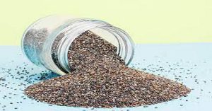 Substitutions for Xanthan Gum in Baking