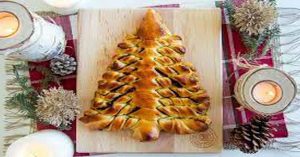 Foundation Recipe For Sweet Yeast Dough - FUNDAMENTAL FACTS - PART II