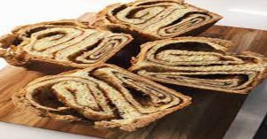 Foundation Recipe For Sweet Yeast Dough - FUNDAMENTAL FACTS - PART II